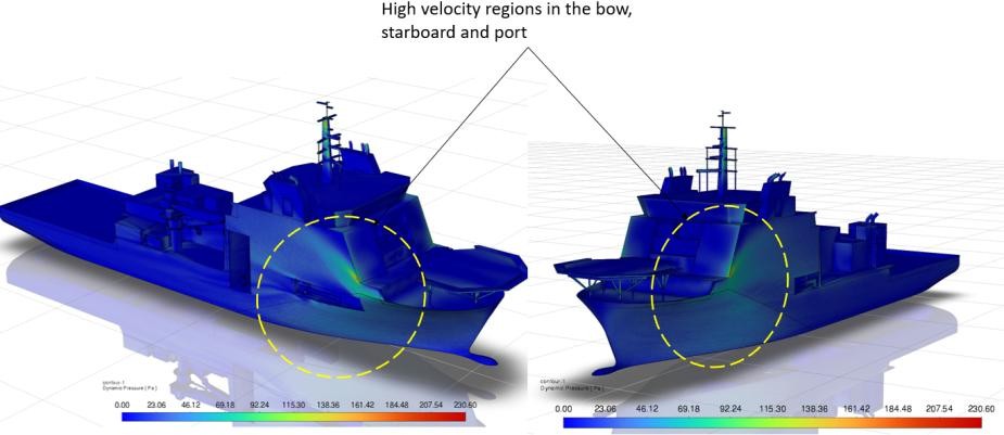 CFD dynamic pressure contours on a naval vessel — high velocity regions at the bow