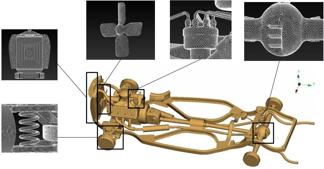 Vehicle chassis mesh optimization with detailed FEA mesh callouts